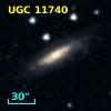 UGC 11740