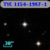 TYC 1154-1987-1