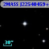 2MASS J22540459+1221286