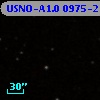 USNO-A1.0 0975-21463637