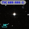 TYC  609-888-1