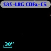 SAS-LBG CDFa-C5
