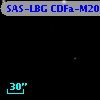 SAS-LBG CDFa-M20
