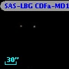 SAS-LBG CDFa-MD11