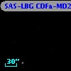SAS-LBG CDFa-MD21