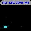 SAS-LBG CDFb-M8