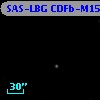 SAS-LBG CDFb-M15