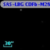 SAS-LBG CDFb-M28