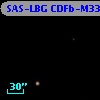 SAS-LBG CDFb-M33