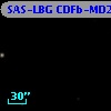 SAS-LBG CDFb-MD24