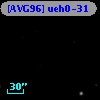 [AVG96] ueh0-31