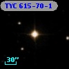TYC  615-70-1