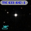 TYC  633-642-1