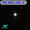 TYC  633-272-1