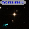 TYC  633-664-1