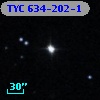 TYC  634-202-1