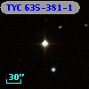 TYC  635-381-1