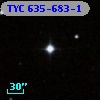 TYC  635-683-1
