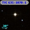 TYC  635-1070-1