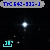TYC  642-835-1