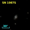 SN 1987S
