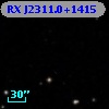 RX J2311.0+1415