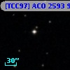 [TCC97] ACO 2593   9