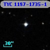 TYC 1187-1735-1