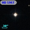 HD   5987