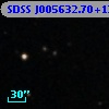 SDSS J005632.70+135417.2