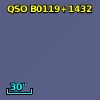 QSO B0119+1432