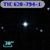 TYC  620-794-1