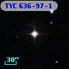 TYC  636-97-1