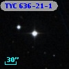 TYC  636-21-1