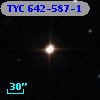 TYC  642-587-1