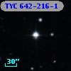 TYC  642-216-1