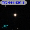 TYC  644-636-1
