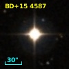 BD+15  4587