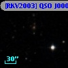 [RKV2003] QSO J0006+1728 abs 2.8713