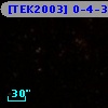 [TEK2003]  0-4-3