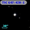 TYC  647-420-1