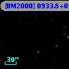 [BM2000] 0933.8+0203.0