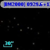 [BM2000] 0928.6+1214.4