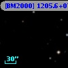 [BM2000] 1205.6+0716.4