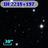 1H 2218+197