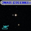 2MASS J23513061+1945109