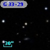 G  33-29