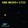 GB6 B0205+1723