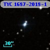 TYC 1687-2018-1