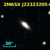 2MASX J22323205+2316383